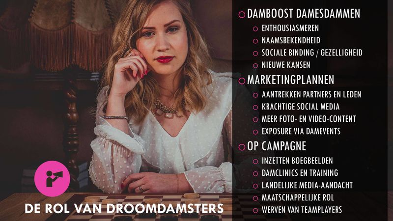 ALV220921_PROJECTEN KNDB_juli2021.pdf (pagina 6)